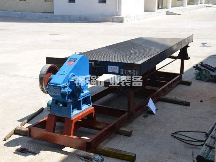 沙金提纯用什么设备