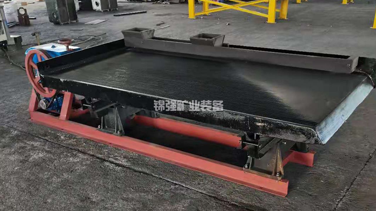 成套矿山选矿设备投资价值分析及市场前景展望